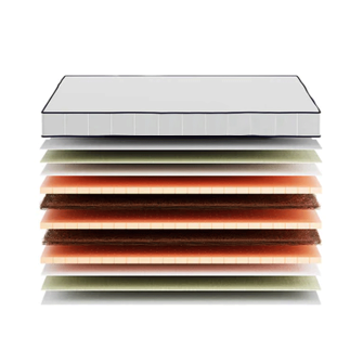 Magic Mattress (children's)
